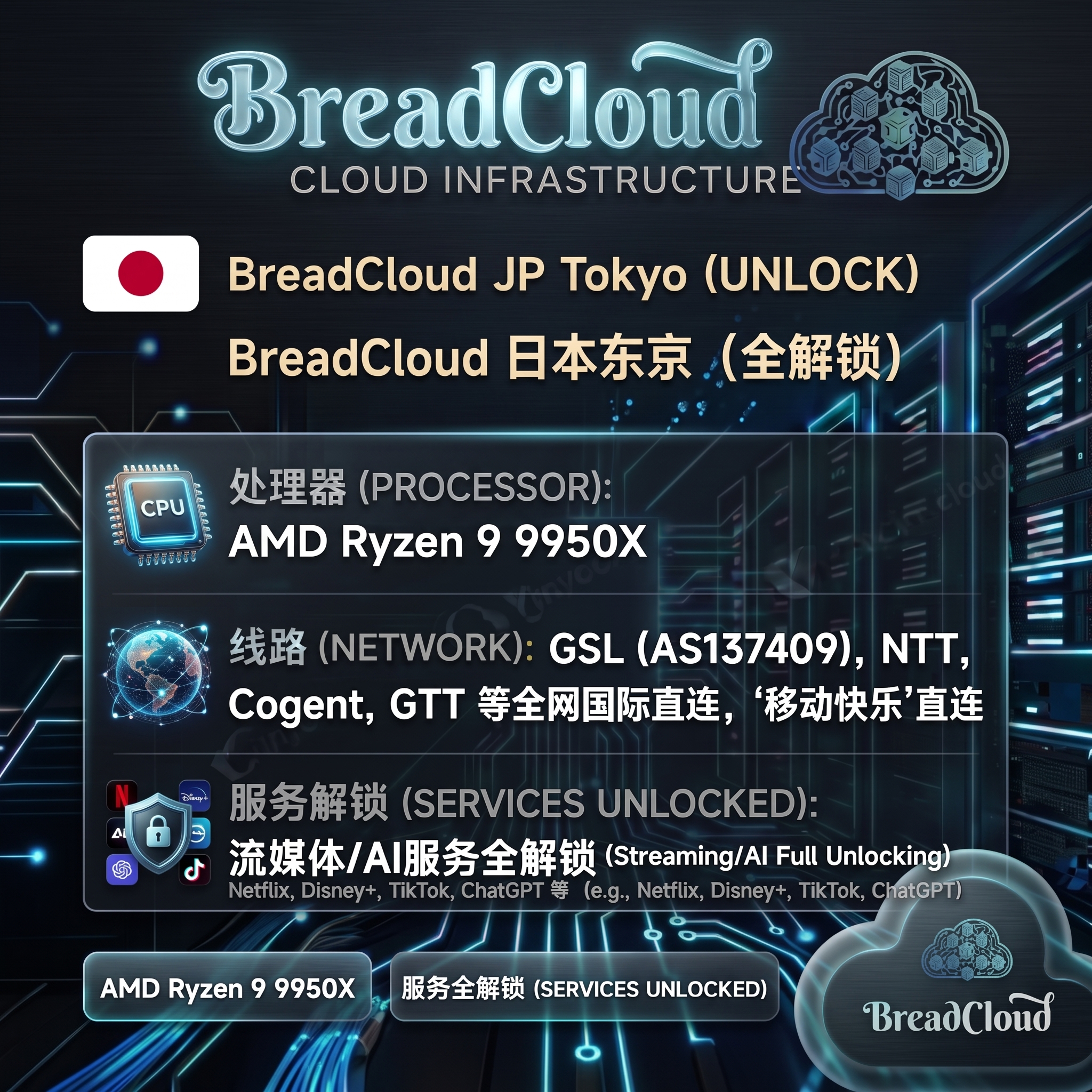 Featured image of post BreadCloud (面包云) 日本东京 JP TYO 9950X - 测评