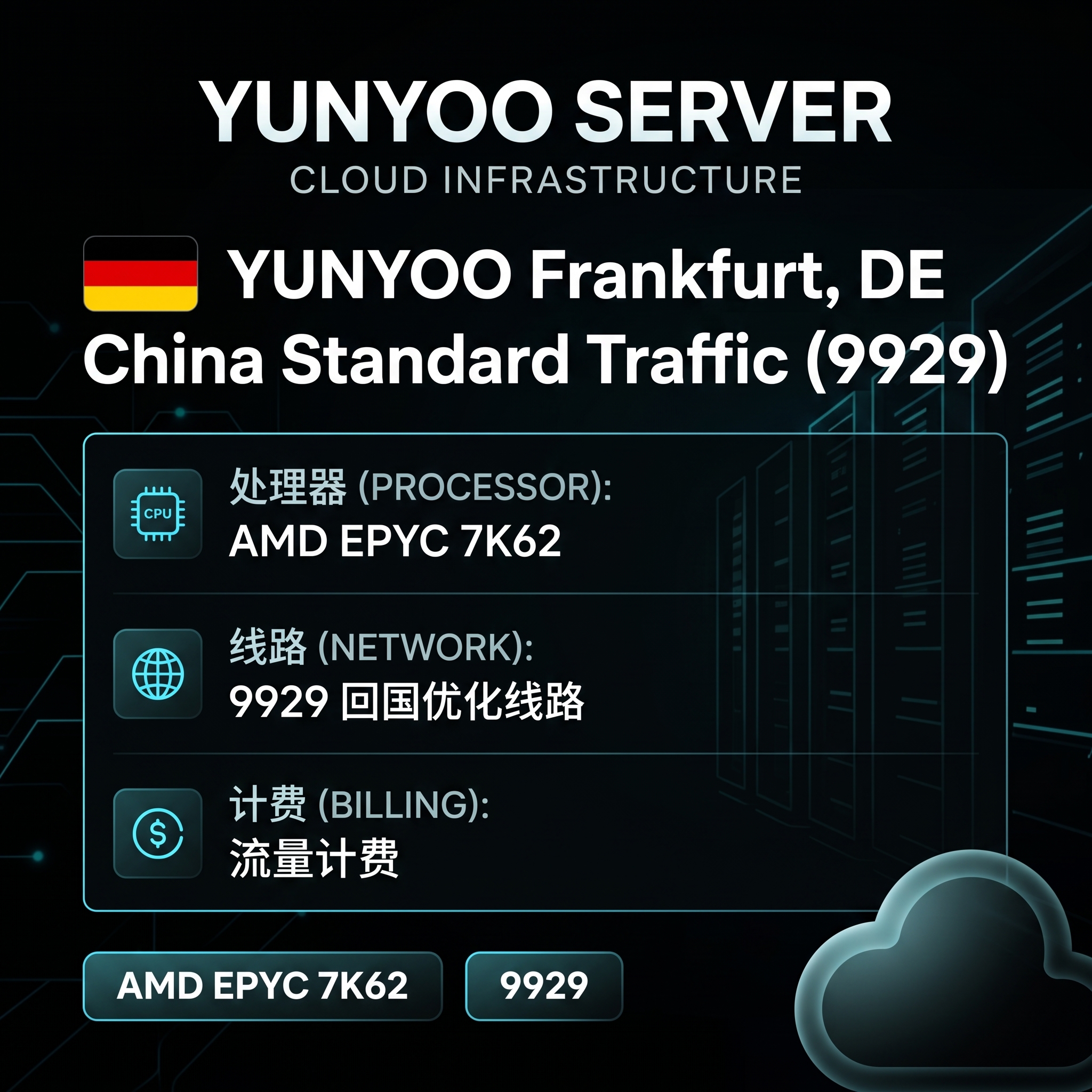 Featured image of post Yunyoo 法兰克福 C.Std - Pro 测评