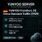 Yunyoo 法兰克福 C.Std - Pro 测评