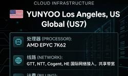 Featured image of post Yunyoo 美国洛杉矶 TCVM - Plus 测评