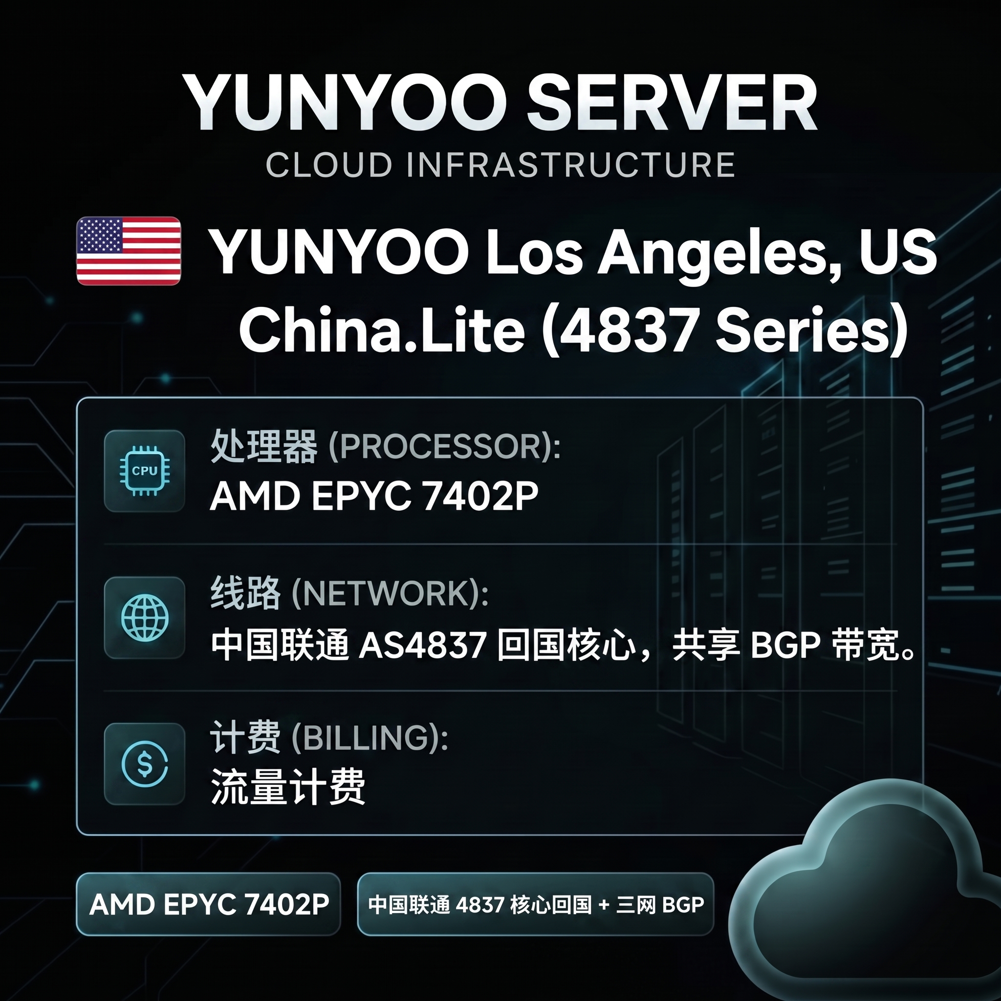 Featured image of post Yunyoo 美国洛杉矶 US LAX China.Lite (4837) - Plus 测评
